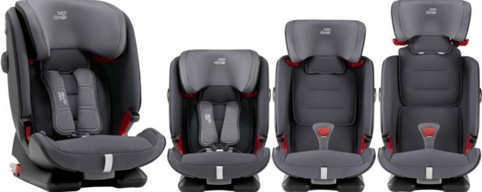 Britax Romer Advansafix-IV R