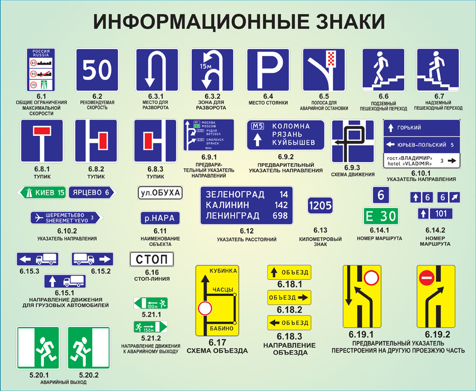 информационные знаки дорожного движение