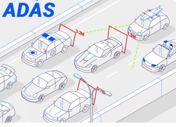 как работает Adas