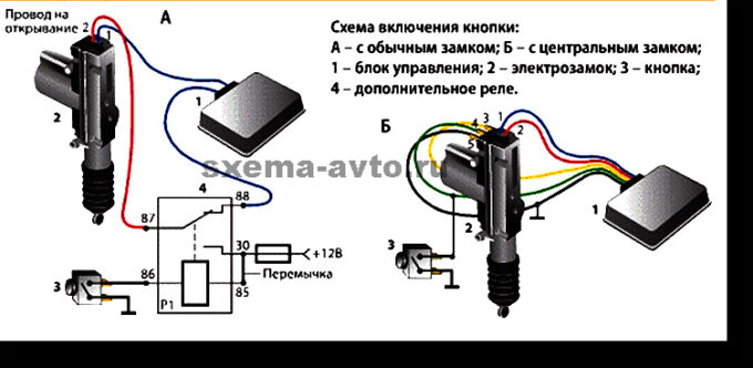 как работает центральный замок