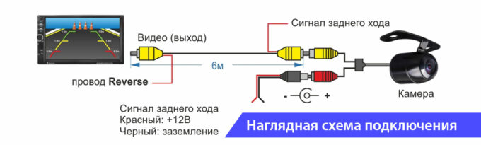 схема подклчения камеры заднего вида к автомагнитоле