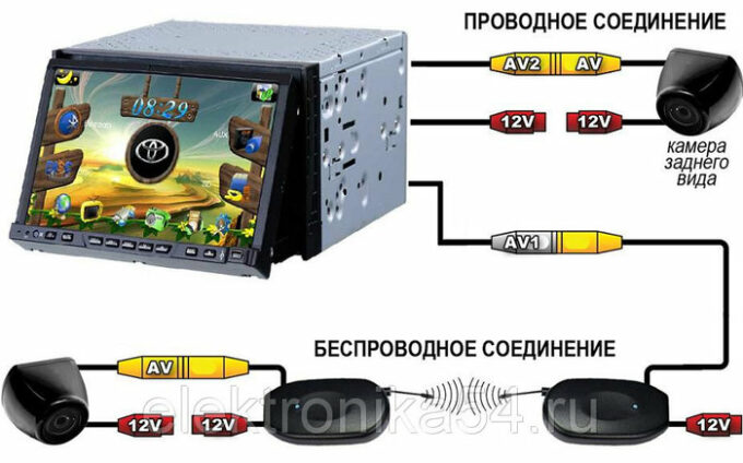 схема подключения камеры заднего вида